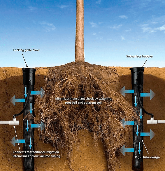 Drip Irrigation Systems