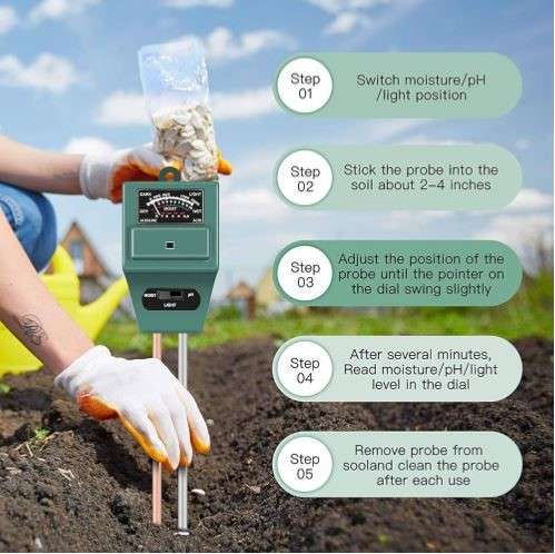 Soil Testing Kit