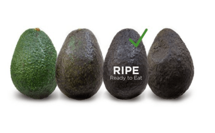 Determining Ripeness 