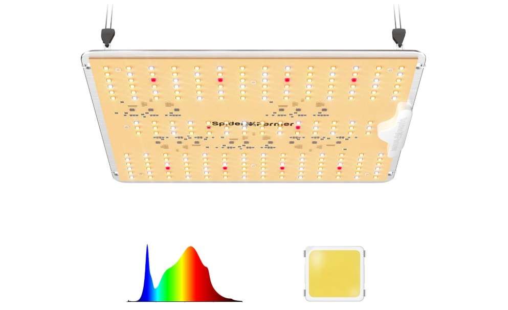 
Spider Farmer 2025 SF1000D LED Grow Lights with Samsung LM301B Diodes Full Spectrum Grow Light for Indoor Plants Veg/Bloom Growing Lamps in Grow Tent