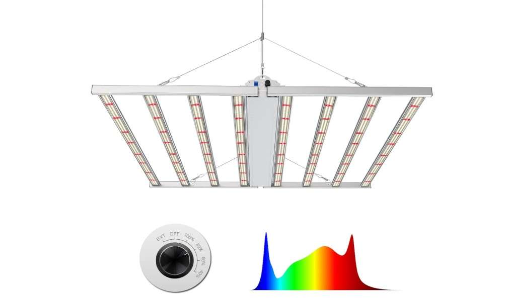
MEDIC GROW Fold-8 760W Full Spectrum LED Grow Light for Indoor Plants -4X4ft/5X5ft Coverage, High PPFD Indoor Plants Grow Light, Dimmable Daisy Chain