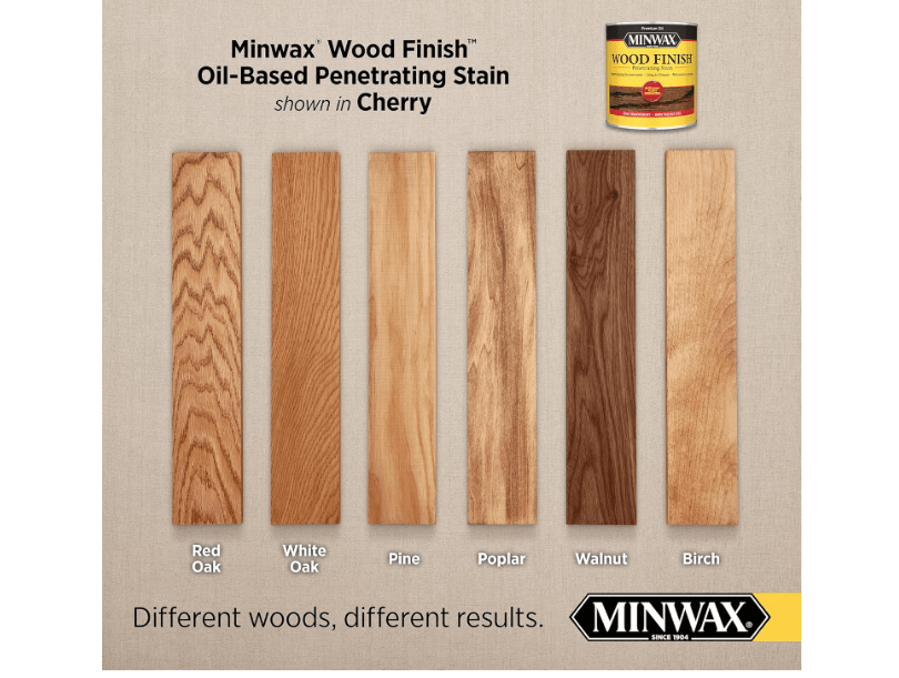 
Minwax 70009444 Wood Finish, Cherry, 1 Quart