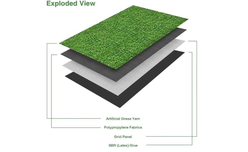  LITA Realistic Deluxe Artificial Grass Synthetic Thick Lawn Turf Carpet 3.3 FT x 5 FT (16.5 Square FT) -Perfect for Indoor/Outdoor Landscape