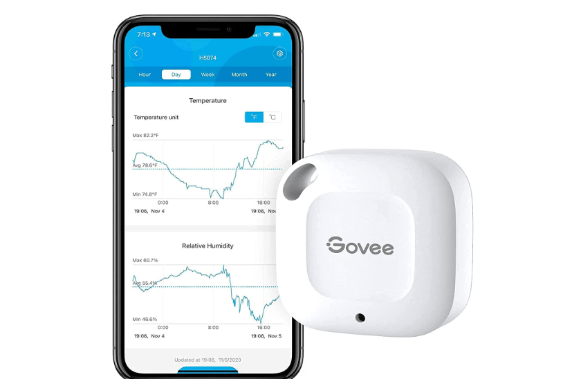 Govee Bluetooth Hygrometer Thermometer