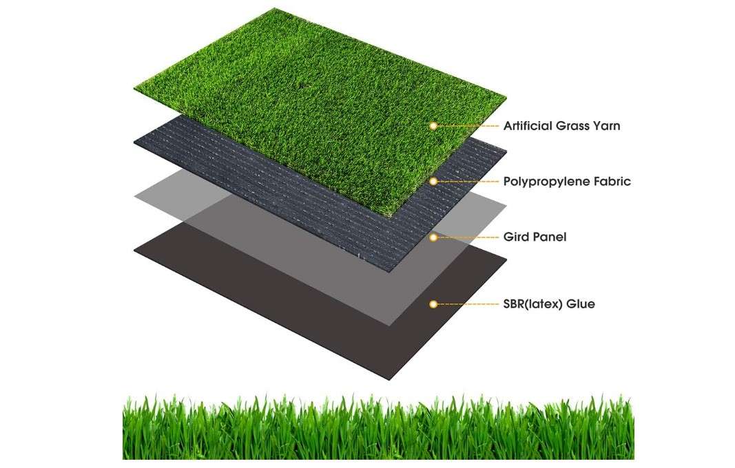 Artificial Grass, 26”x51'' Dog Pee Pads, Professional Dog Potty Training Rug, Grass Mat with Drainage Holes, Pet Turf Indoor Outdoor Flooring Fake...
